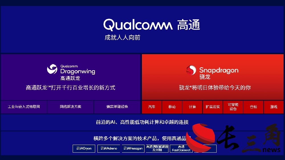 高通躍龍產品品牌發布 助推企業加快數字化轉型