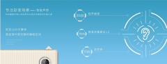 以生活痛點(diǎn)溝通青年人，科龍空調(diào)塑造產(chǎn)品價(jià)值