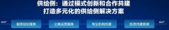 緊扣民生主線、踐行社會責(zé)任 貝殼租房“微利可
