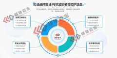 媒體管家：線上媒體直播、邀約策劃聯系媒體管